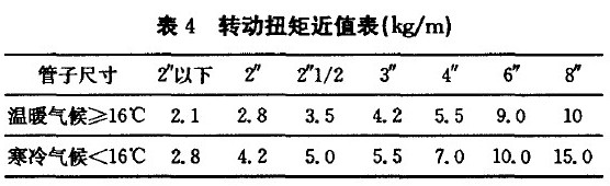 QQ图片20140210165151.jpg5