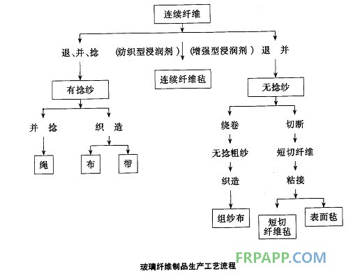 QQ图片201307270913543