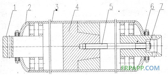 图3-7组合式结构芯模示意图