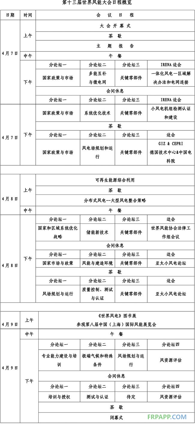 第十三届世界风能大会日程概览