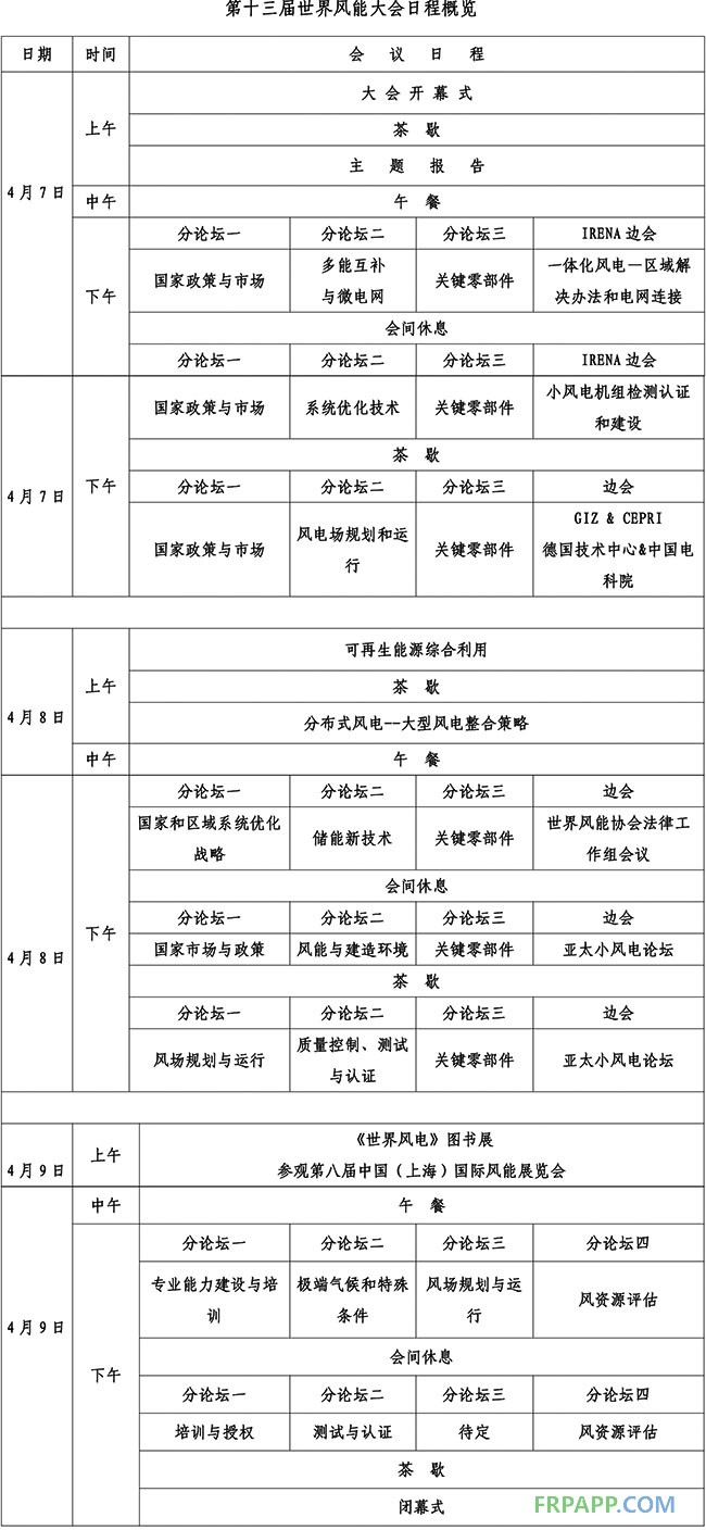 第十三届世界风能大会日程概览