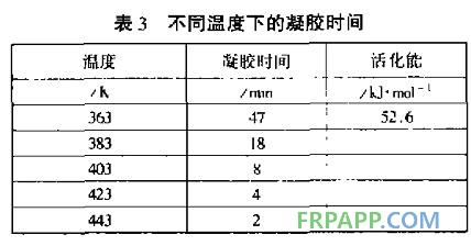 表一