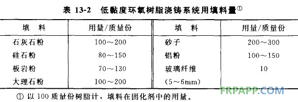 玻璃钢模具4