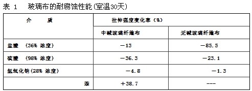 QQ图片20130818141750