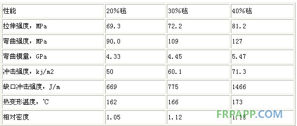 QQ图片20130819120225