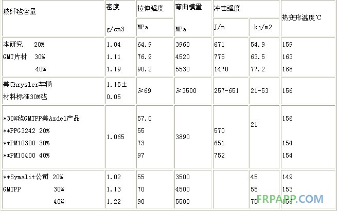 QQ图片20130819120251