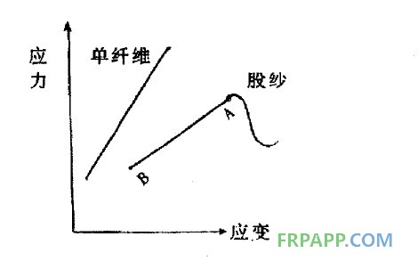 QQ图片20130820093348