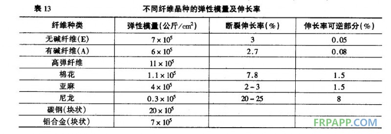 QQ图片20130820093928