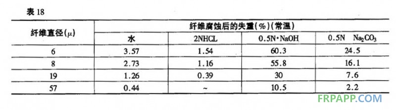 QQ图片20130820094501