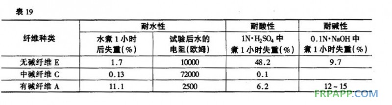 QQ图片20130820094516