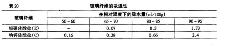 QQ图片20130820094529