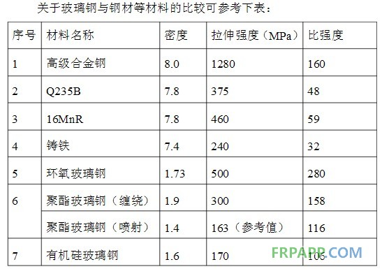 QQ图片20130903112309