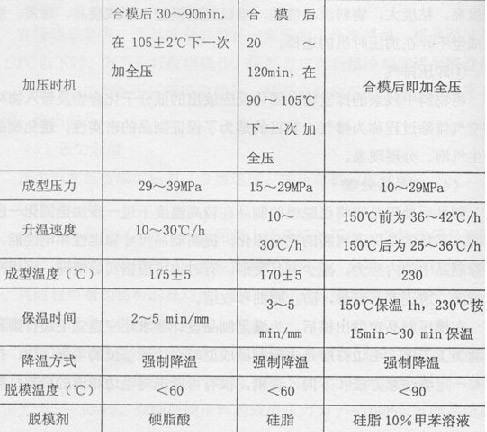 QQ图片20130921105957