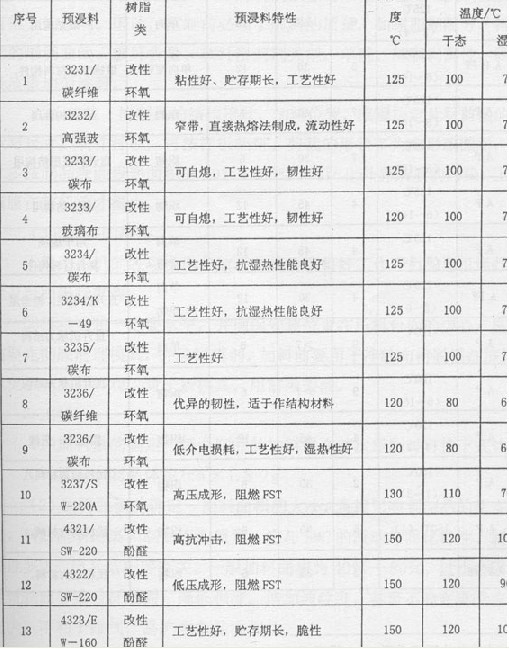 QQ图片20130921110012