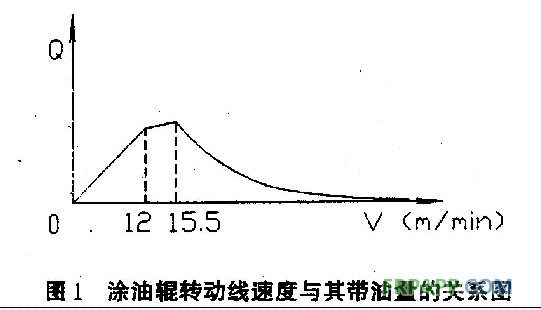 QQ图片20130926111317