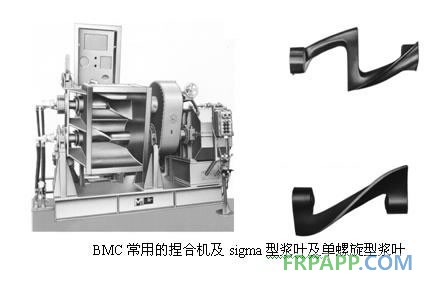 BMC捏合机