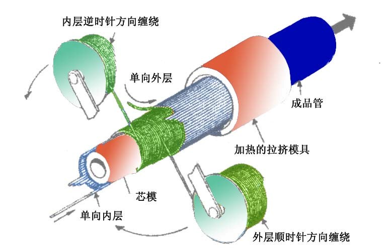 QQ图片1