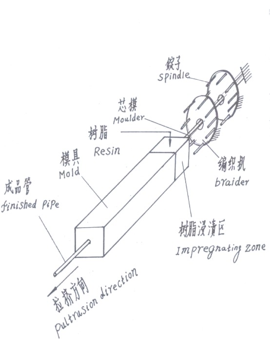 QQ图片7