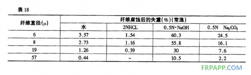 QQ图片20131005084607