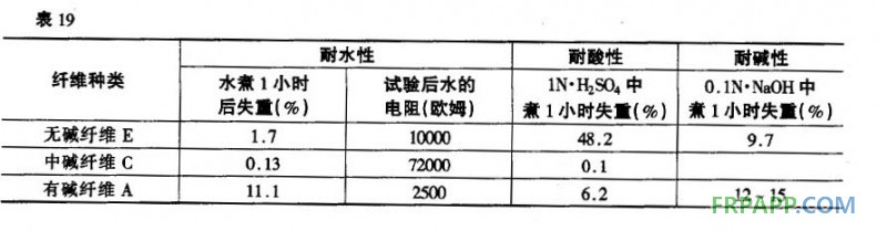 QQ图片20131005084640