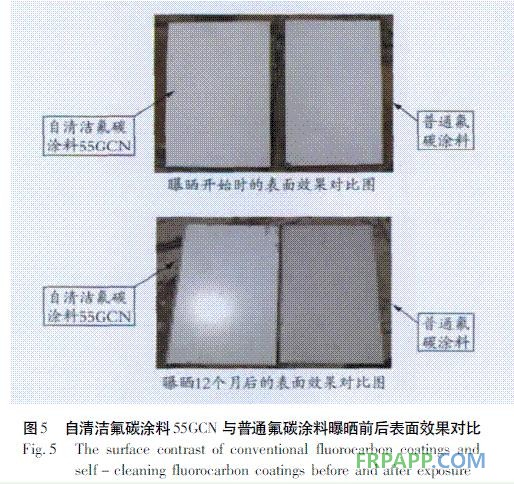 图5 自清洁氟碳涂料55GCN 与普通氟碳涂料曝晒前后表面效果对比