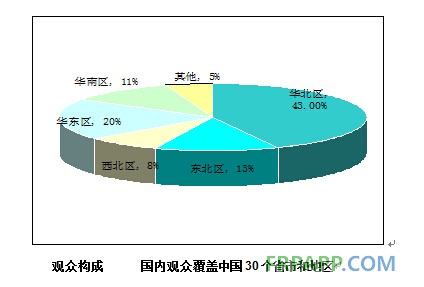 QQ截图20140603145851