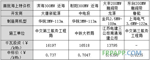 -中国电力网(www.chinapower.com.cn)版权所有