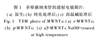 环氧树脂复合材料的吸波性能