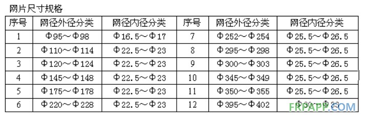 QQ截图20140607151026