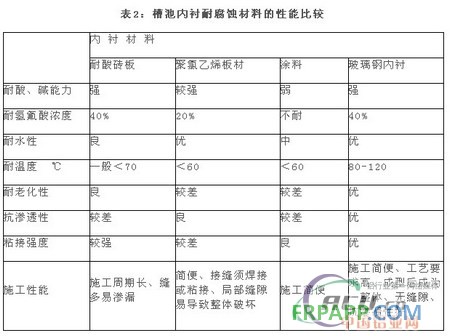 中国铝业网