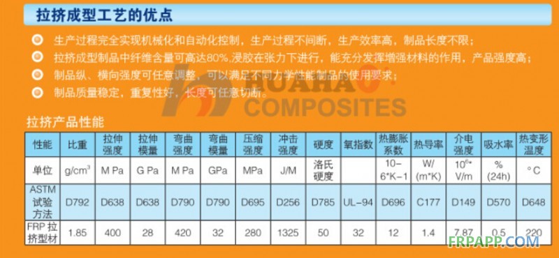 QQ截图20140703144601