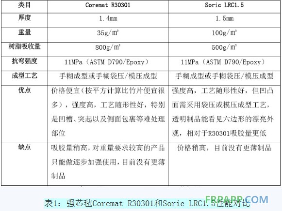 QQ截图20140707154258