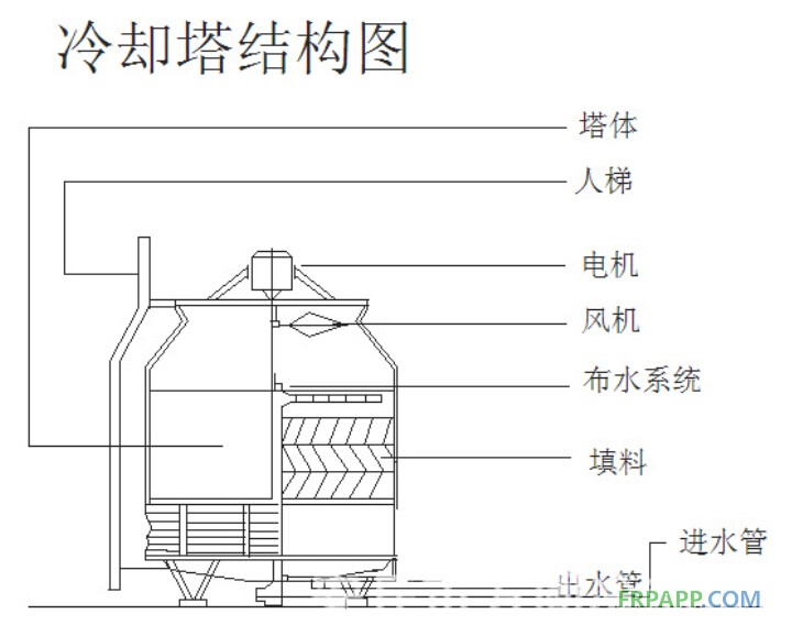 QQ截图20140708151729