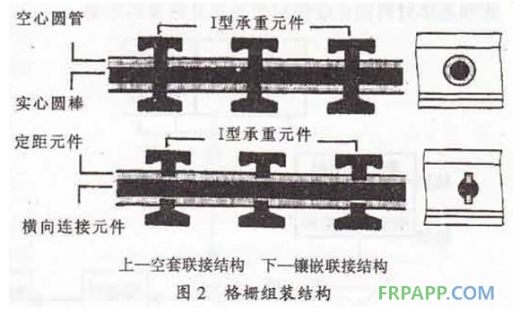 格栅组装结构