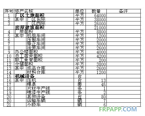 北京汽车玻璃钢有限公司