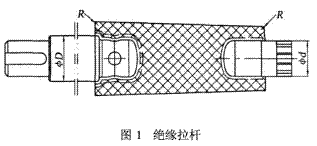 环氧树脂应用于绝缘类零件的浇注模设计