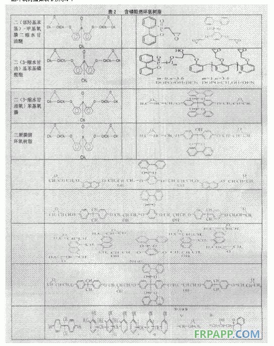 阻燃反应固化型树脂工本征阻燃环氧树脂及本征阻燃环氧固化剂