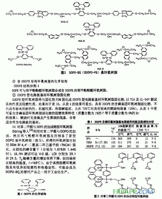 阻燃反应固化型树脂工本征阻燃环氧树脂及本征阻燃环氧固化剂