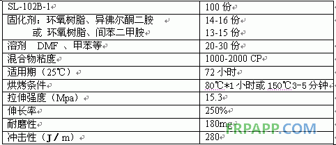 聚氨酯-环氧树脂弹性胶使用及性能--复材应用网