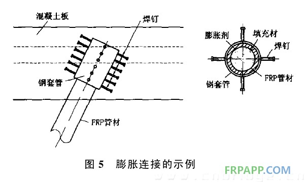 复合材料应用技术网