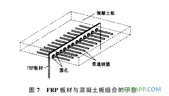 复合材料应用技术网