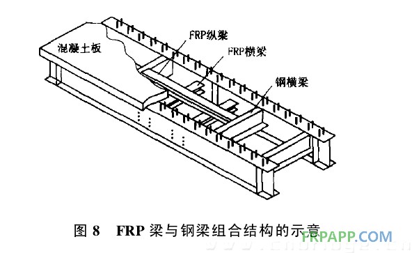 复合材料应用技术网