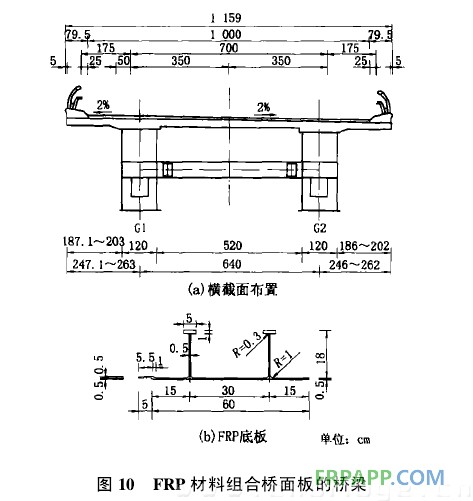 复合材料应用技术网