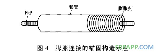 复合材料应用技术网