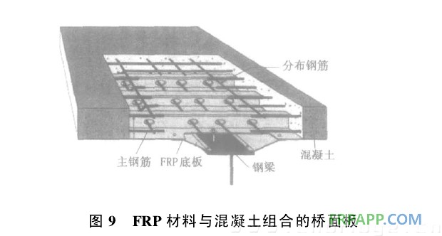 复合材料应用技术网