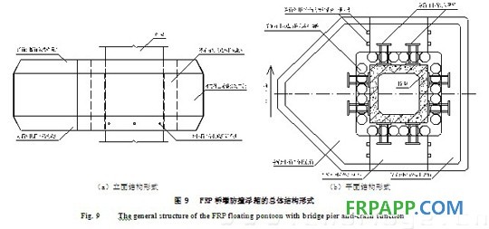 复合材料应用技术网