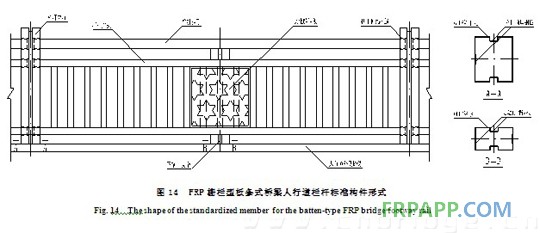 复合材料应用技术网