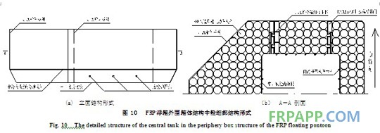 复合材料应用技术网