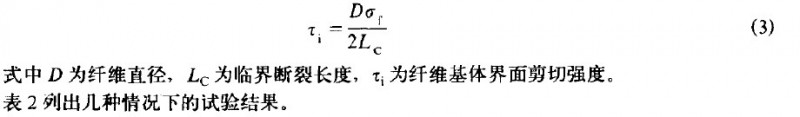 玻璃纤维增强热塑性有机复合材料界面强度及其对材料力学性能的影响