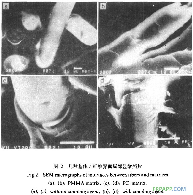 玻璃纤维增强热塑性有机复合材料界面强度及其对材料力学性能的影响